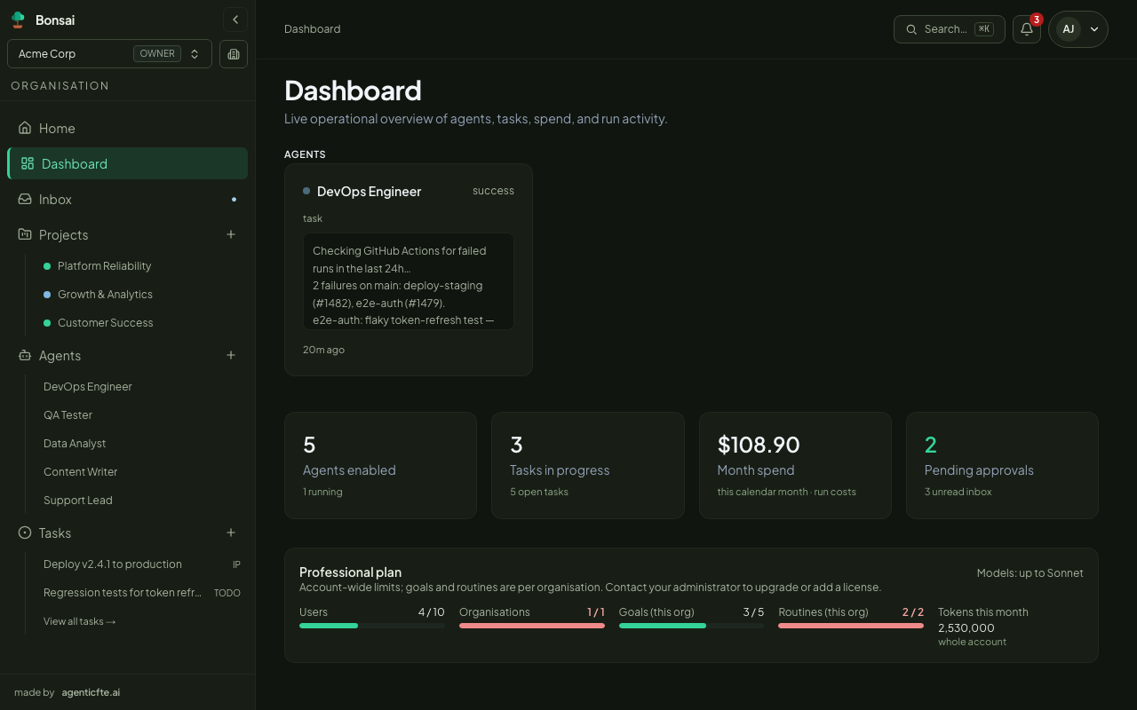 Dashboard