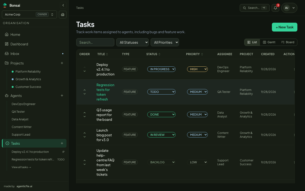 Tasks list