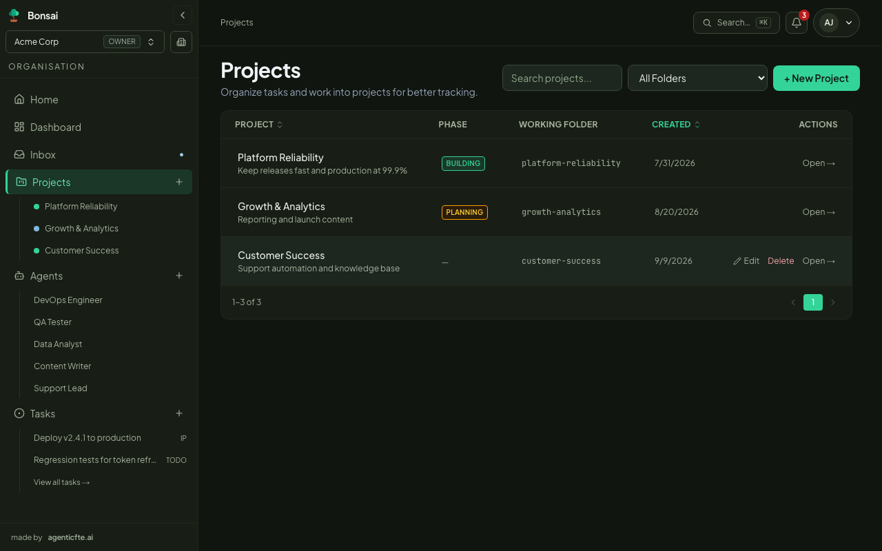 Projects list